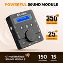 CAHAYA Batería Electrónica con Pads de Malla: Dual Trigger y 350 Sonidos – E-Drum Kit con Caja de 8", Kit Completo con Banqueta, Auriculares y Baquetas – Ideal para Niños y Principiantes - 2