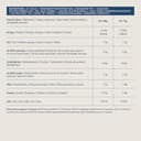 by Amazon Spaghetti, 500g - 4