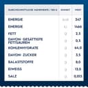 Barilla Pasta Pennette Rigate Integrale, 9 unidades (9 x 1 kg) - 2