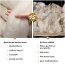 ACUSHLA MerinoWolle Wolldecke warm Decke Campingdecke Kuscheldecke 160x 200 cm (Wolle) – Militärische (Olive) - 4