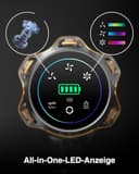 Akku Staubsauger 45000Pa/550W/65Min, 1,6L Staubsauger Kabellos mit Display, Anti-Tangle-Bürste, Selbststehend, Wandladestation, 8-Schicht-Filtration, Ultraleise, für Tierhaare/Teppiche/Hartböden/Auto - 5