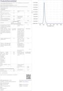 Nanoleaf Shapes Triangle Starter Kit, 15 Smarten Dreieckigen LED Panels RGBW - Modulare WLAN 16 Mio Farben Wandleuchte Innen, Musik & Bildschirm Sync, Funktioniert mit Alexa Google Apple - 17