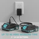 Soffiatore foglie a batteria per Makita 18V, motore senza spazzole, 2 batterie e caricabatterie inclusi, 6 velocità, 257 km/h, leggero e compatto con 3 ugelli per foglie, polvere, giardino e casa - 6