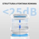 PETKIT CYBERTAIL Fontanella per Gatti, Pompa dell'Acqua Senza Fili,25dB Silenziosa,Fontanella per Cani,3.0 Aggiornare l'elemento Filtrante,1.8 L（Non Base Wireless） - 3
