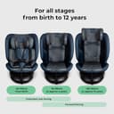 My Babiie MBCS200 360° Spin R129 Baby Car Seat – Top Tether, ISOFIX, Birth to 12yrs (40-150cm), i-Size, ERF, Group 0+/1/2/3, Rotating 360 Swivel - Navy Leo - 2