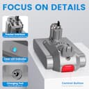 LabTEC 25.2 V 3900 mAh Li-ion Replacement Battery for Dyson 11 (Button Type) Absolute Fluffy V15 Detect Cordless Vacuum Cleaner with 1 Cover + 1 Brush (Not for Screw in Style) - 5