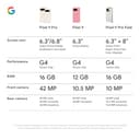 Google Pixel 9 Pro XL - Unlocked Android Smartphone with Gemini, Triple Rear Camera System, 24-Hour Battery, and 6.8" Super Actua Display - Obsidian, 256GB - 20