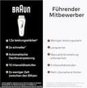 Braun IPL Silk Expert Pro 5 – IPL Geräte Haarentfernung, Dauerhafte und Schmerzfreie Haarentfernung für Zuhause – inkl. Etui, 2 Venus Rasierer, 2 Aufsätze, Designed In Germany – PL5157, Weiß/Gold - 7