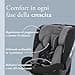 Inglesina Halley Pro, Black, Seggiolino Auto Rotante 360° ISOFIX, da 0 a 12 Anni (40-150 cm), Reclinabile e Traspirante, Omologato ECE R129/03 - 4