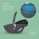 Maxi-Cosi Pebble 360 i-Size, Baby Car Seat, 360 Car Seat Newborn, 0-15 Months (40-83 cm), One-Hand Rotation, ClimaFlow, Easy-in Harness, G-Cell Side Impact Protection, Essential Black - 6