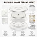 Yeelight Smart Deckenleuchte, Deckenleuchten LED Deckenlampe Close-to-Ceiling Lights 23W 1500 Lumen, 2700K-6500K Dünn, Kompatibel mit Alexa Dimmbar für Wohnzimmer Schlafzimmer Küche Weiß 32cm - 3