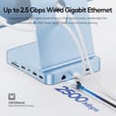 PULWTOP Aggiornato Hub iMac per M1/M3/M4, accessori iMac con custodia SSD (SSD non incluso), hub USB C per iMac da 24 pollici con HDMI 4K a 60 Hz, 2,5 GbE, USB A/C 3.2 10 Gbit/s, SD/TF, audio - Blu - 5