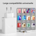 Cargador de 80 W para Oppo SuperVooc Carga USB Power Supply, adaptador cargador rápido para Oppo Find X7 Ultra X7 X6 Pro X5 X5 Pro Find N3 N2 Flip Reno11 10Pro Oneplus 2 M Cable - 6