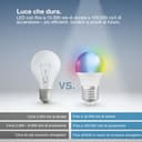 OSRAM Lampada LED SMART+ P40 RGBW E27, mini forma sferica, Wi-Fi, controllabile tramite app, compatibile con Matter, Alexa, Google Assistant - 9