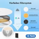 10 Stück Katzenbrunnen Filter für Petkit Eversweet Solo SE/Solo 2/3 Pro / 3 / 2s Katzen Trinkbrunnen mit 10 Schwammfilter, Vierfaches Filtersystem 3.0 Ersatzfilter - 3