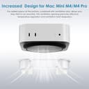 Luckykk Mac mini M4/M4 Pro Halter für eine bessere Belüftung und Wärmeabkühlung in Aluminium, berührbare Schalttasten, rutschfeste und stabile Halter - 3