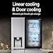 LG GSXV80PZLE Frigorifero Americano Side by Side InstaView Total No Frost con Congelatore, 635 L, Door Cooling, Linear Cooling, Compressore Lineare Inverter - Frigo Smart con Wi-Fi e Freezer - 6