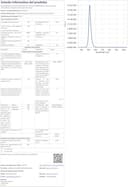 Nanoleaf Shapes Triangle Starter Kit, 15 Smarten Dreieckigen LED Panels RGBW - Modulare WLAN 16 Mio Farben Wandleuchte Innen, Musik & Bildschirm Sync, Funktioniert mit Alexa Google Apple - 15