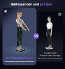 GE Körperfettwaage Smart Waage Personen: Digitale Waage mit Körperfett und Muskelmasse 8-Elektroden Körperfettwaage mit Handsensoren BMI Körpergewicht Muskelmasse Analysegerät,180 kg/400 lbs - 2