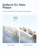 Laifen Wave elektrische Zahnbürste, Oszillation & Vibration elektrische Schallzahnbürste mit 3 Bürstenköpfen, IPX7 Wasserdicht Reisezahnbürste (Aluminium Geschenkbox-Version） - 3