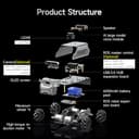 Yahboom ROS2 Smart Car Rosmaster M1 Multimodal AI Vision Large Model, Slam Navigation Programming, Mecanum Wheels Robot(M1 Standard with RDK-X5-8GB) - 9