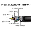 Kuject Link Cable 20FT Compatible for Quest 3S/3, Quest 2/Pro, Pico 4, VR Headset Accessories Cable for Rift S/Steam VR Games, USB 3.0 Type C to C High Speed Data Transfer Charging Cord for Gaming PC - 6