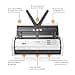 Brother ADS1300 Portable Document Scanner|20 sheet ADF |ID card slot |USB type C |OCR and PDF software included | UK Plug - 2