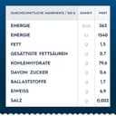 Barilla Pasta Nudeln Glutenfreie Penne Rigate aus köstlichem Mais und Reis – perfekt für Menschen mit Zöliakie oder Glutenunverträglichkeit, (14 x 400 g) - 3