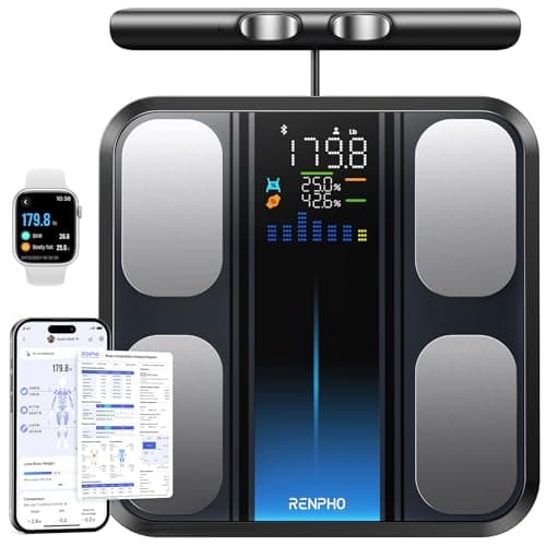 RENPHO Bilancia intelligente per il peso corporeo,bilancia digitale da bagno a 8 elettrodi con BMI, massa grassa e massa muscolare, analizzatore di composizione corporea,MorphoScan Base