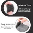 WUSJCOF 12 filtros de repuesto para fuentes de agua para mascotas, filtros de espuma para fuentes de gatos (compatibles con PETKIT Eversweet 3 Pro, PETKIT Eversweet Solo 2, PETKIT Eversweet Solo SE) - 3