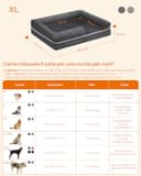 Feandrea Cuccia per Cani Ortopedica, Letto Divano per Animali, Imbottitura Morbida, Bordi Rialzati, Copertura Sfoderabile e Lavabile, 106 x 76 x 18 cm, Fondo Antiscivolo, Grigio Scuro PGW077G01 - 5