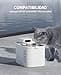 PETKIT Filtro para Fuente de Gatos, 5 Piezas, para la Fuente para Gatos Sin Cable EVERSWEET MAX, Carbón Activo, Filtración de Alta Eficacia - 3