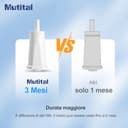 Mutital 6x Filtro de agua Sage, repuesto para cafetera automática Sage, compatible con Sage Barista Express Pro, filtro de agua para SES810/SES880/SES920/SES980/SES990/SES875/SES008/BES008 - 8