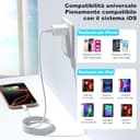Cavo USB C to USB C,[2Pezzi-1M+2M] 60W Cavo USB Type C Ricarica Rapida Per IPhone 17/Air/Pro/Pro Max/16/15/Pro/Pro Max/Plus/Per Samsung Galaxy S25 S24 S23 S22,Per iPad Pro/Air/Mini/Per MacBook Air/Pro - 7
