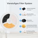 10 filtri per fontana per gatti, filtro Unit 3.0, resina e carbone attivo per gatti compatibili con Everweet Solo/Solo SE/Solo 2/3 Pro/3/2s fontana per gatti (10 filtri di ricambio + 10 spugne - 3