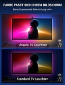 FFJ Retroilluminazione TV, 3,5 m, striscia LED Sync per TV e monitor PC da 40-50 pollici, striscia LED per TV con sensore, controllo smart app, sincronizzazione giochi e musica, strisce per home - 4