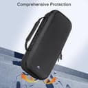 CoBak Estuche Rígido para Reproductor Remoto PlayStation Portal - con 2 Protectores de Pantalla, 1 Funda de Agarre y 4 Tapones de Agarre de Pulgar, Carcasa Exterior Rígida para PS5 Portal - Negro - 3