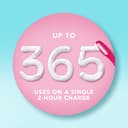 Foreo Issa 3 Electric Ultra-Hygienic 4-In-1 Sonic Toothbrush For Teeth, Gums, Cheeks & Tongue, Replaceable 6-Months Brush Head, 16 Intensities, 365 Days/ Usb Charge, Fda Approved, 2-Year Warranty - 5