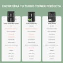 Cosori Turbo Tower Pro Freidora de Aire 10,8 Litro, Revestimiento Cerámico sin PFOA ni Teflon, Doble Resistencias 2630W con Motor DC y Dual Blaze, Air Fryer Doble Cesta Vertical, Fácil de Limpiar - 2