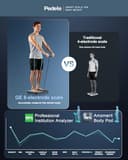 Scales for Body Weight and Fat,8-Electrode Smart Bathroom Scale,Rechargeable Wi-Fi 2.4GHz，Heart Rate & 50+ Body Composition,LED Display 180kg/400lb Capacity - 6