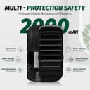 32.4V Akkus für Rowenta X-Force Flex 15.60 Serie Staubsauger, Kompatibel mit Rowenta Staubsauger RH99F1WO/4Q0, RH99F1WO/4Q0, RH99F1WO/4Q2, RH99F1WO/4Q3,etc. Ersatz für Originalakkus: ZR009702. - 5