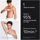 Braun Luz Pulsada Skin i·expert Smart IPL, Alternativa a Depiladora Laser Con Inteligencia Artificial, Eliminación Del Vello En Casa, Neceser, Maquinilla Venus, 4 Cabezales Para Cara y Cuerpo, PL7387 - 5