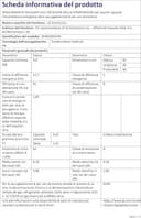 LG RH90V9AVHN Asciugatrice Smart a Carica Frontale 9 Kg, Classe C, Condensazione con Pompa di Calore, Wi-Fi con SmartThinQ, Eco Hybrid, Allergy Care, 60 x 69 x 85 cm - Bianco - 30