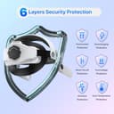 Adicop Correa Elite Compatible con Quest 3S/Quest 3, 15000 mAh Batería para un Tiempo de Reproducción 2-4 Horas, Diadema Ajustable de Carga Rápida, Soporte y Equilibrio Mejorados en VR - 4