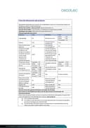 Cecotec Lavadora 8Kg Carga Frontal Bolero Dresscode 8500 Inverter A. 1900W, 1400 rpm, Motor Inverter Plus, Bajo Consumo, 16 Programas, SteamMax, Delay Start, Blanco - 9