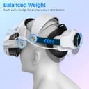 Adicop Correa Elite Compatible con Quest 3S/Quest 3, 15000 mAh Batería para un Tiempo de Reproducción 2-4 Horas, Diadema Ajustable de Carga Rápida, Soporte y Equilibrio Mejorados en VR - 5