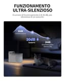 PETKIT EVERSWEET MAX Fontanella per Gatti Senza Fili, 3L Fontana per Gatti con Sensore,26dB Ultra Silenziosa, Controllo Intelligente dell'applicazione,5000 mAh 83 Giorni di Autonomia - 6