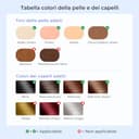 Deplite 21J Epilatore Luce Pulsata con Funzione di Raffreddamento, Epilatore Laser indolore per Donna e Uomo, 9 Livelli di Energia, 999,900 Flashes Luce Pulsata IPL per, Corpo, Ascelle, Bikini - 5