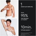 Braun Smart IPL Skin I Expert, at Home Hair Removal, Alternative for Laser Hair Removal, Smart IPL with Exclusive Free App, Venus Razor, 3 Smart Heads, 2 Years of Smooth Skin, Gift for Women, PL7253 - 4