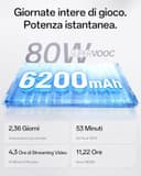 OPPO Reno15 Pro 5G Smartphone Android, 12+512GB, Display AMOLED 6.32", Fotocamera Ultra-Chiara 200MP, Video 4K HDR, 6200mAh, MediaTek Dimensity 8450, con Caricatore 80W SUPERVOOC, Dusk Black - 8